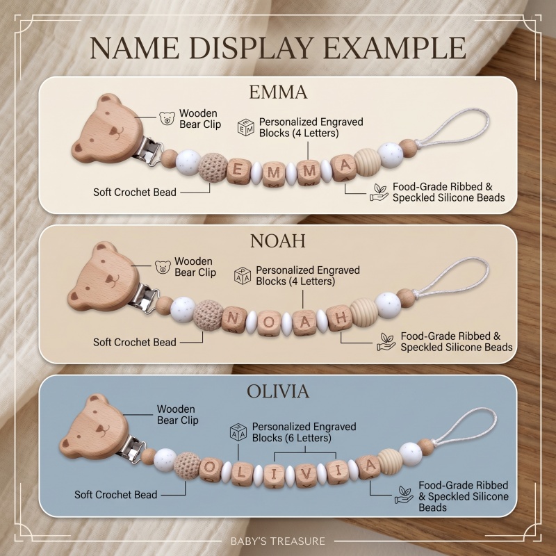 Personalisierter Schnullerclip – Baby Pacifier Clip Bewertung und Preis